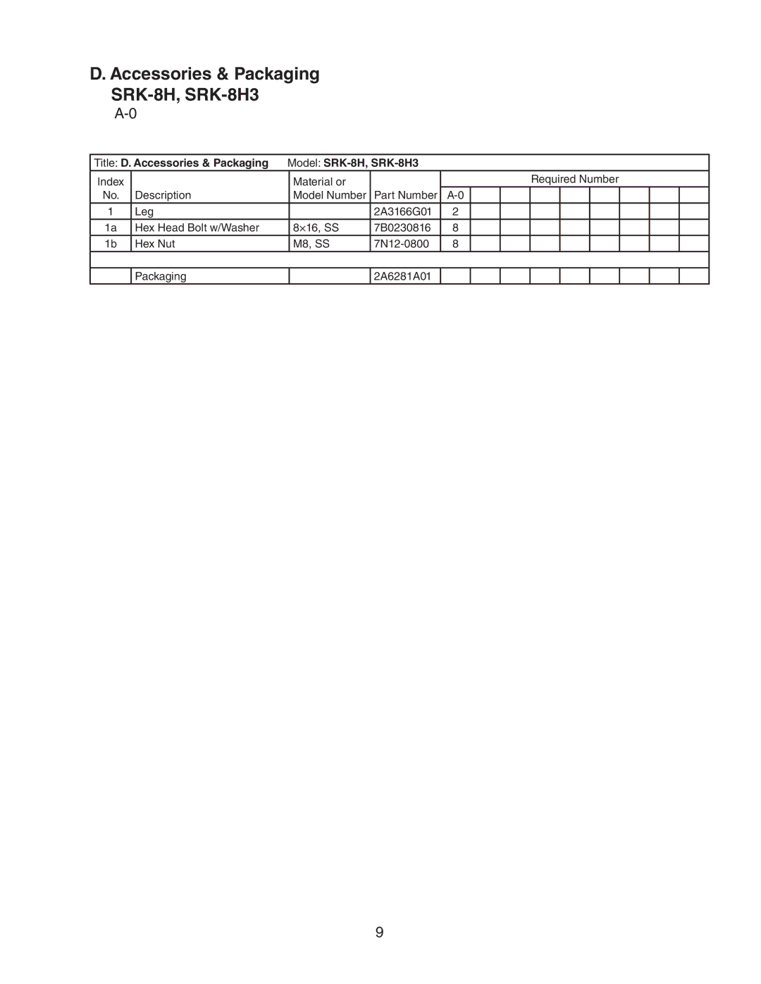 Hoshizaki SRK-8H/3 manual Accessories & Packaging 