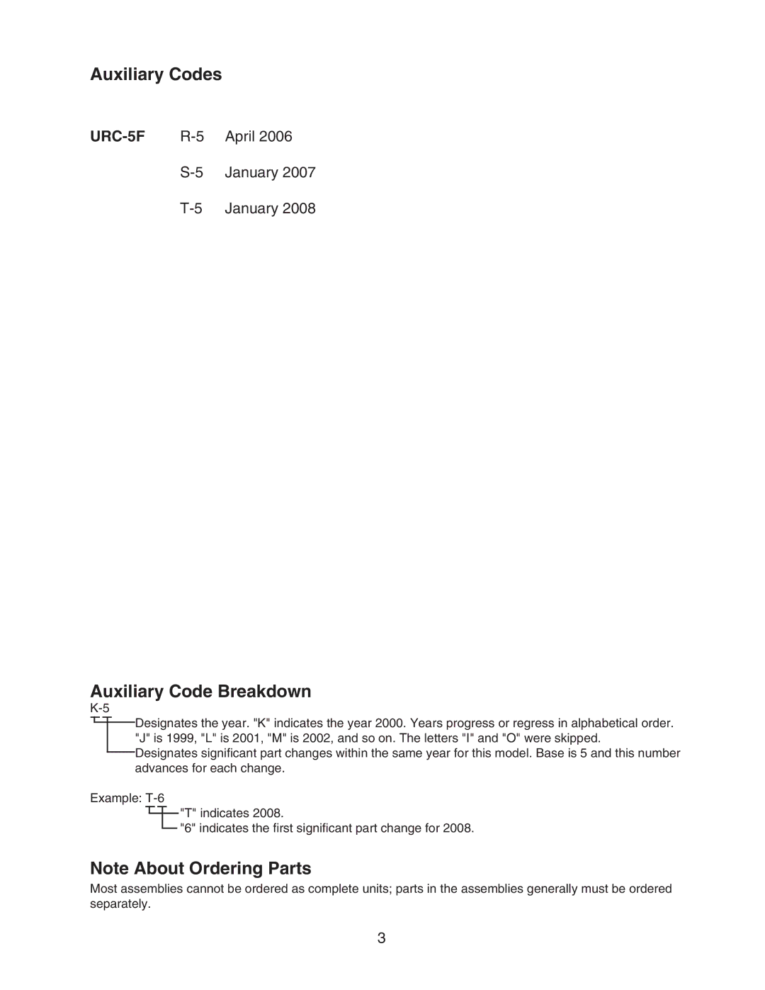 Hoshizaki URC-5F manual Auxiliary Codes, Auxiliary Code Breakdown, April, January 