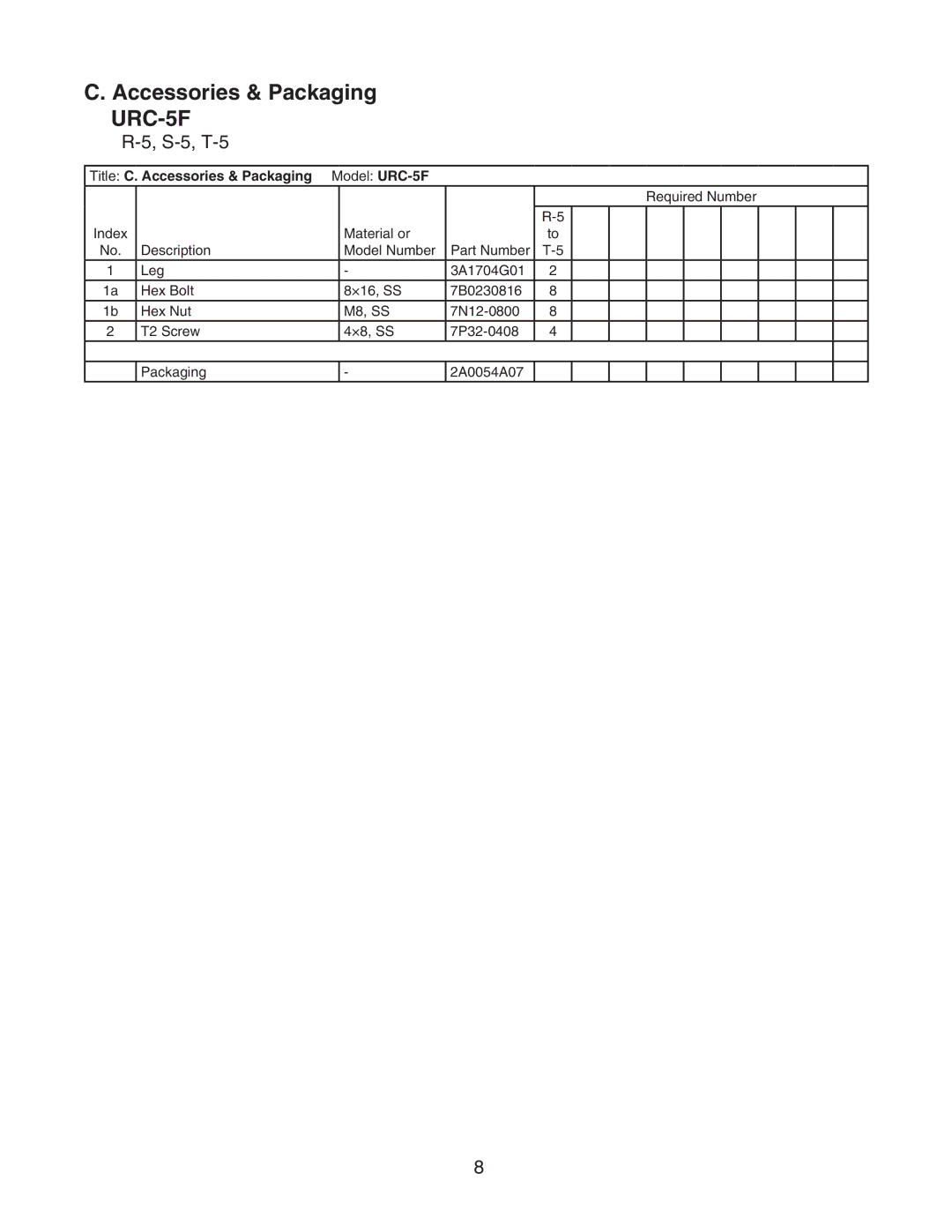 Hoshizaki URC-5F manual Title C. Accessories & Packaging 