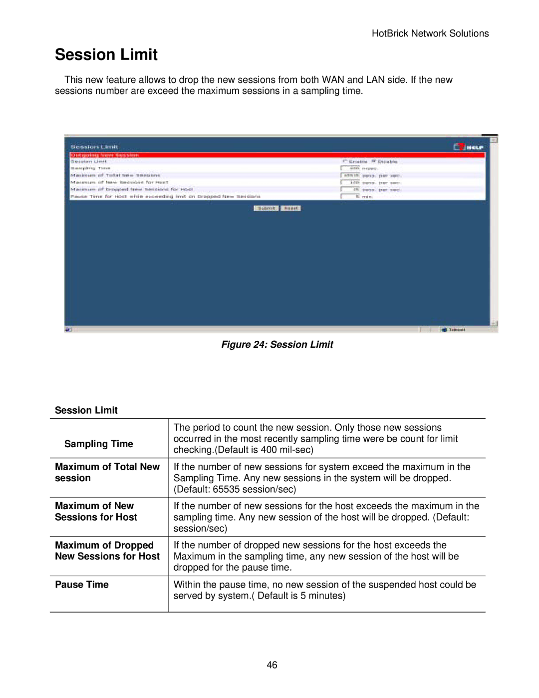 HotBrick LB-2 manual Session Limit 