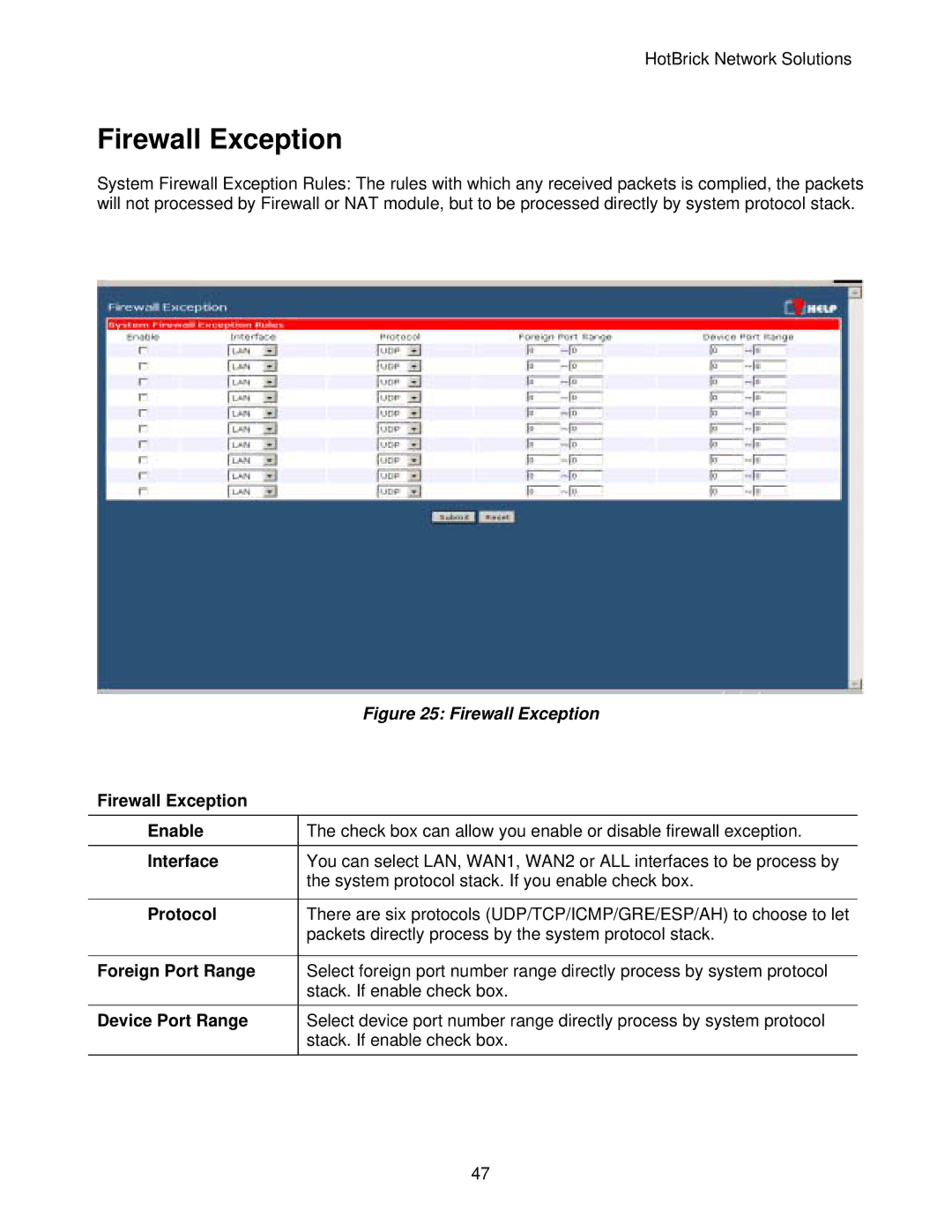 HotBrick LB-2 manual Firewall Exception Enable, Protocol, Foreign Port Range, Device Port Range 