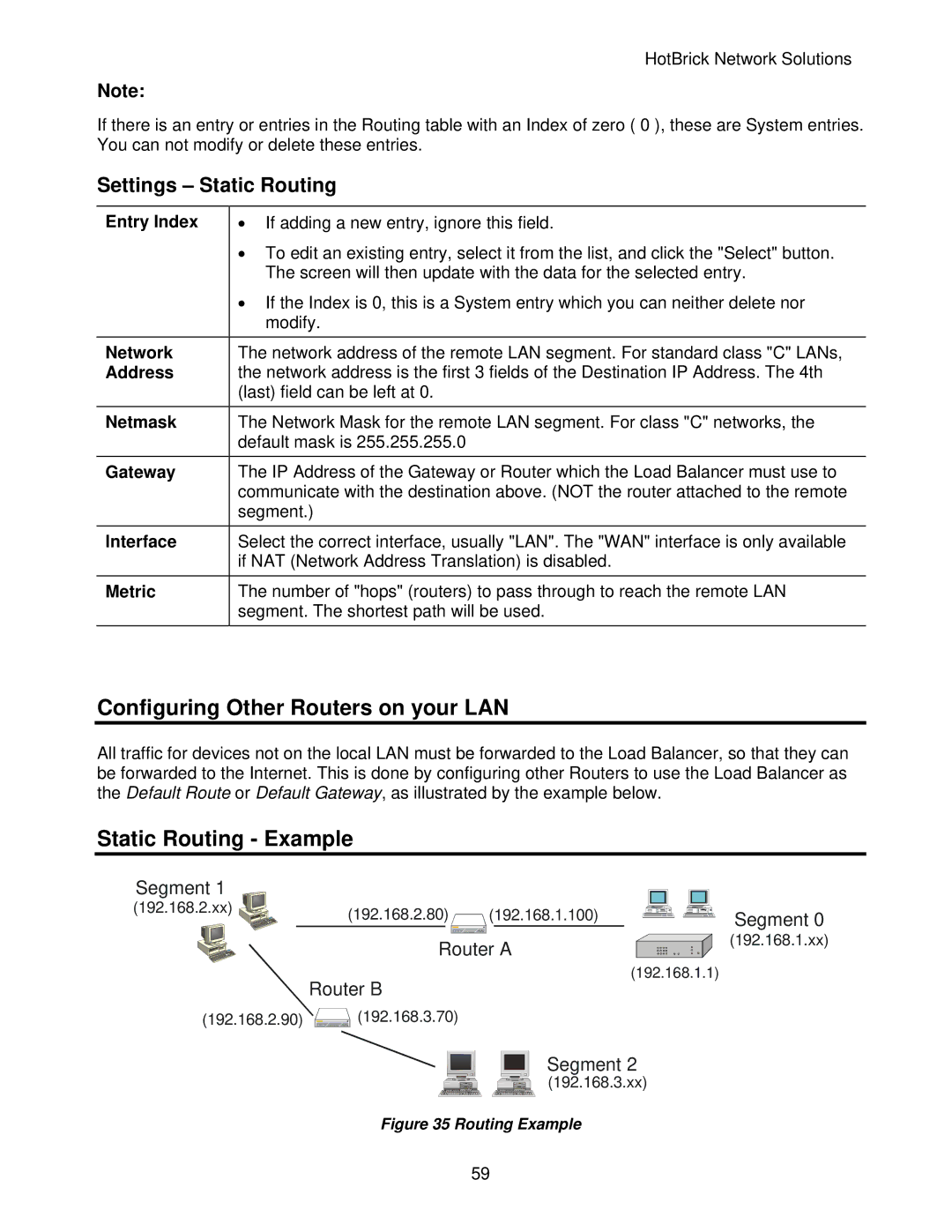 HotBrick LB-2 manual Configuring Other Routers on your LAN, Static Routing Example, Settings Static Routing 