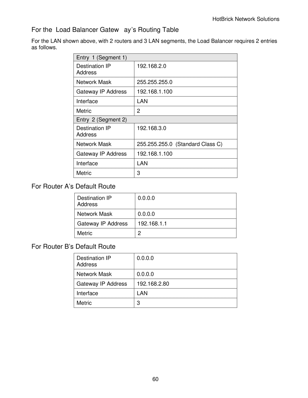 HotBrick LB-2 manual For the Load Balancer Gateways Routing Table, For Router As Default Route, For Router Bs Default Route 