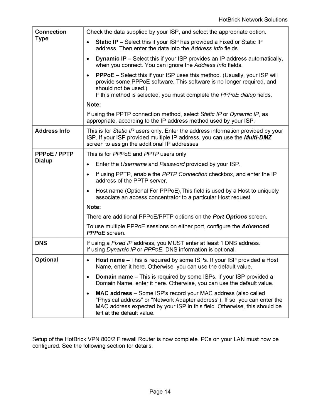 HotBrick VPN 800 manual Connection, Type, Address Info, PPPoE / Pptp, Dialup, Optional 