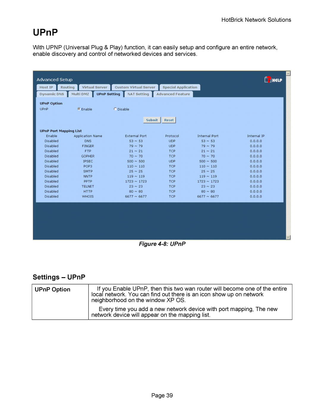 HotBrick VPN 800 manual Settings UPnP, UPnP Option 