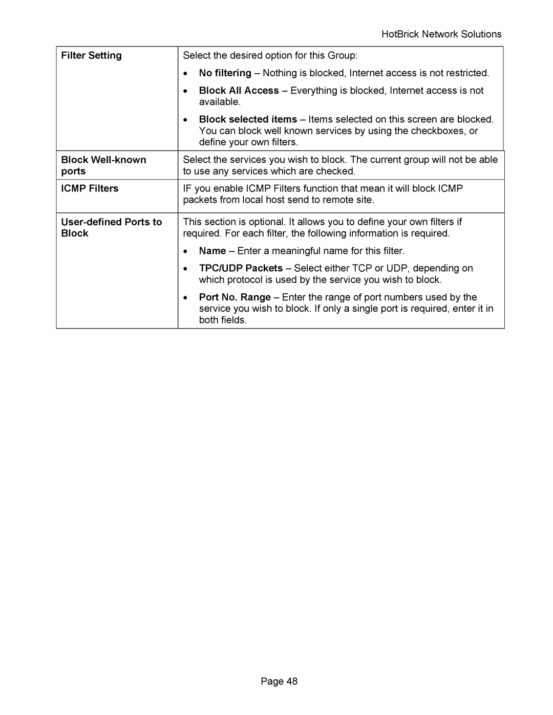 HotBrick VPN 800 manual Filter Setting, Block Well-known, Icmp Filters, User-defined Ports to 