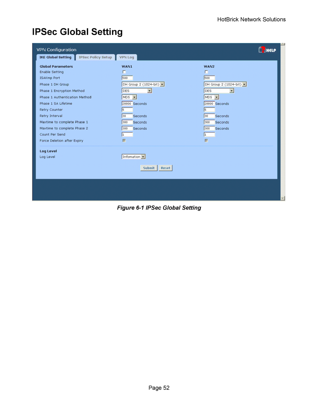 HotBrick VPN 800 manual IPSec Global Setting 