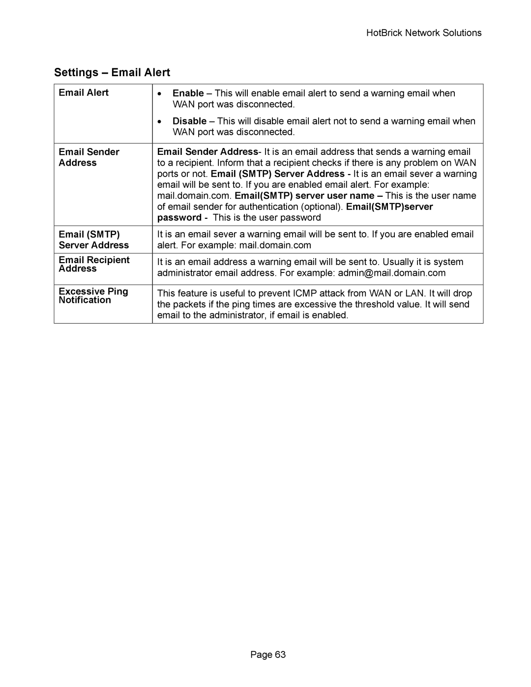 HotBrick VPN 800 manual Settings Email Alert 