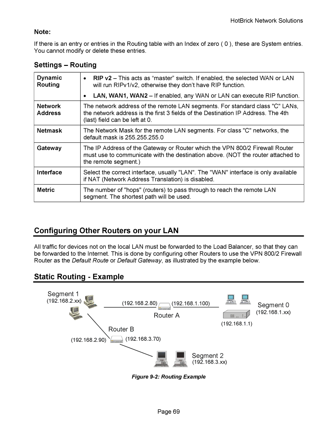 HotBrick VPN 800 manual Configuring Other Routers on your LAN, Static Routing Example, Settings Routing 