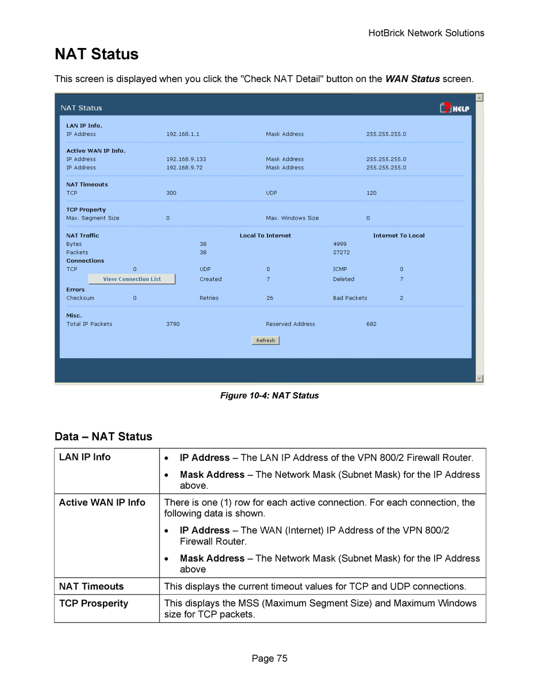 HotBrick VPN 800 manual Data NAT Status 