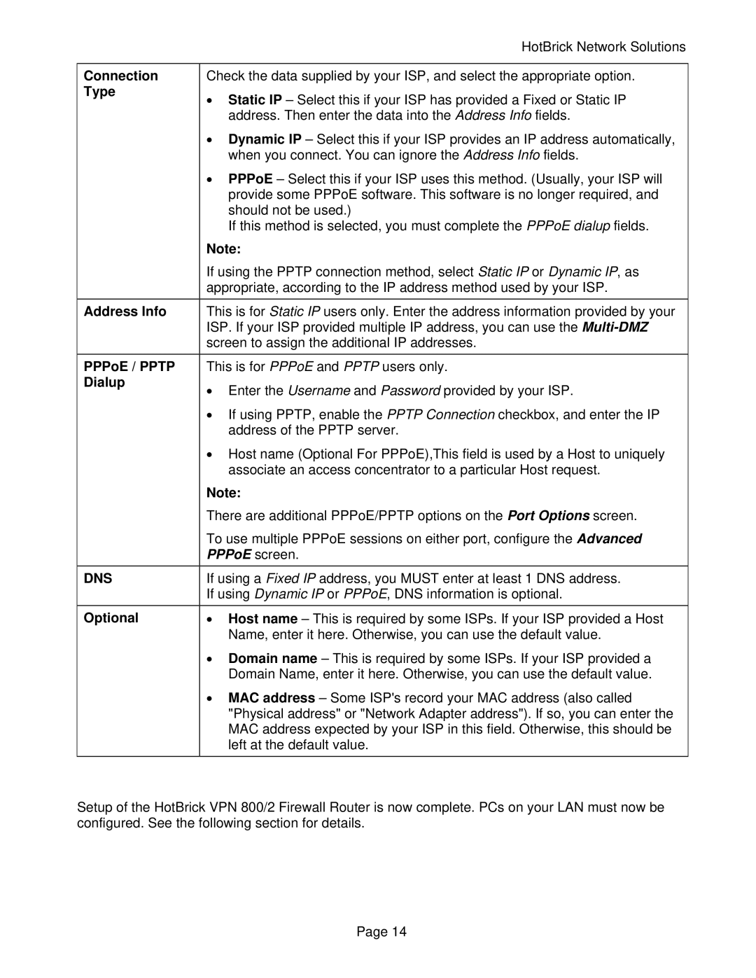 HotBrick VPN 800/2 manual Connection, Type, Address Info, PPPoE / Pptp, Dialup, Optional 