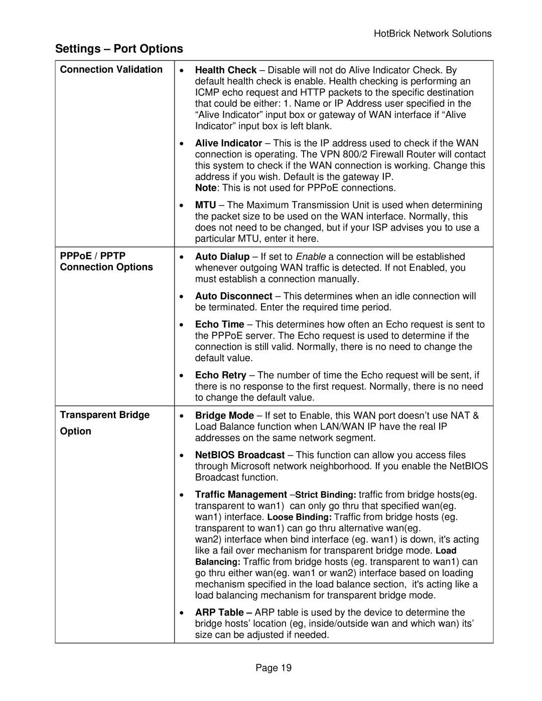 HotBrick VPN 800/2 manual Settings Port Options, Connection Options, Transparent Bridge 