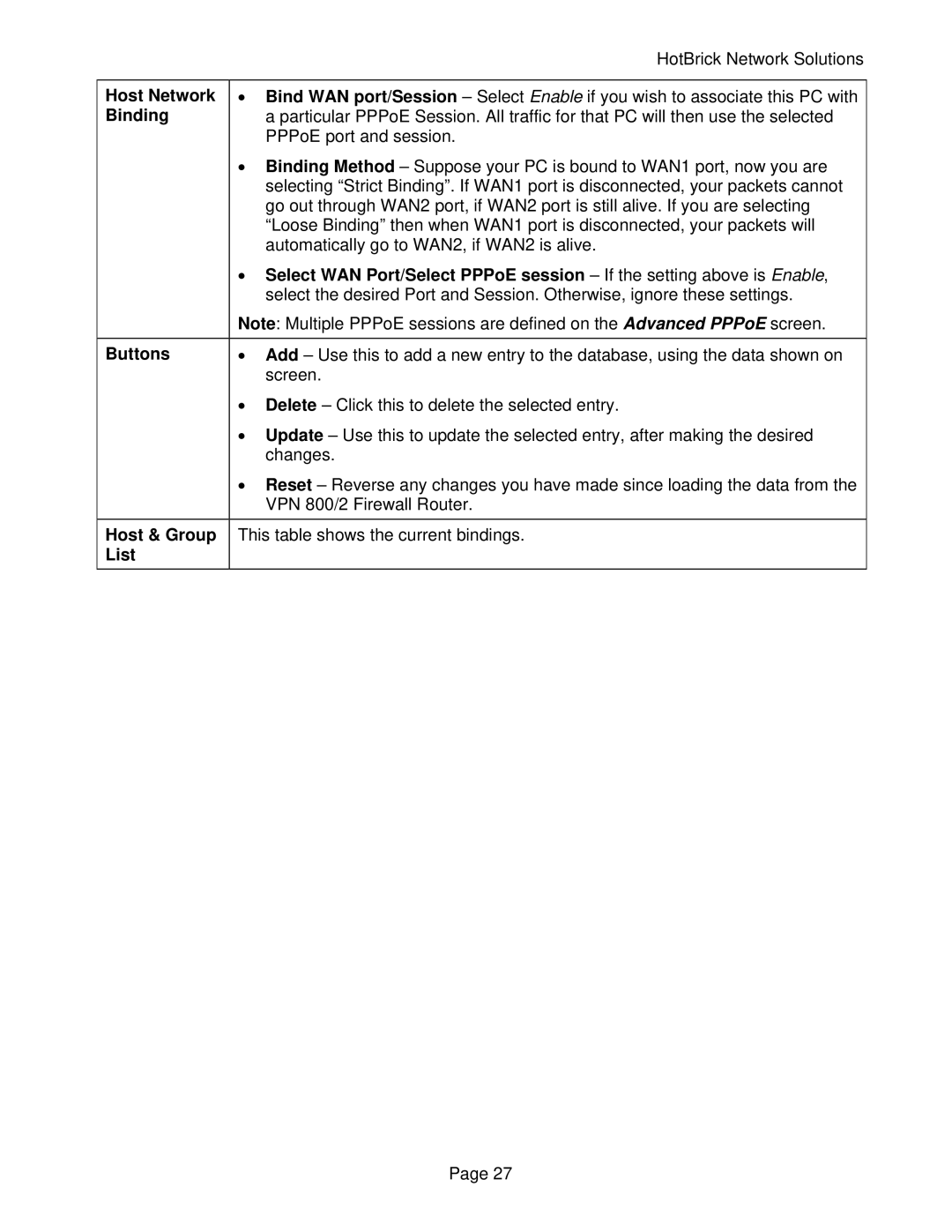 HotBrick VPN 800/2 manual Host Network, Binding, Host & Group, List 