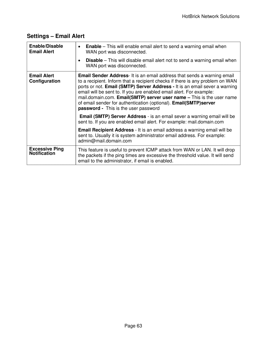 HotBrick VPN 800/2 manual Settings Email Alert, Enable/Disable, Excessive Ping, Notification 