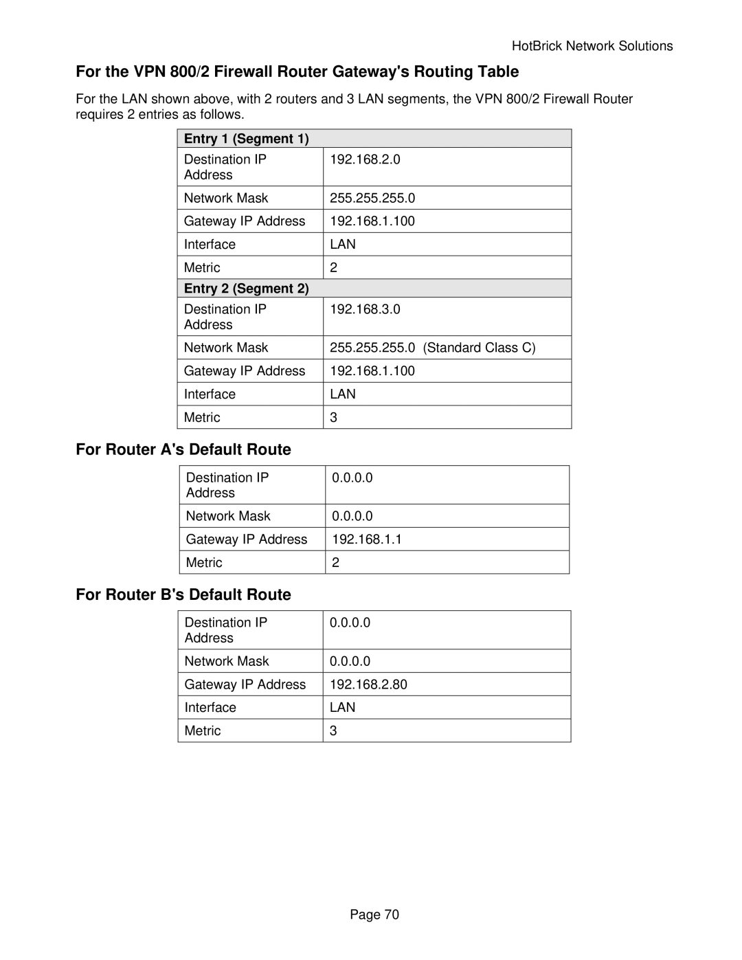 HotBrick manual For the VPN 800/2 Firewall Router Gateways Routing Table, For Router As Default Route, Entry 1 Segment 