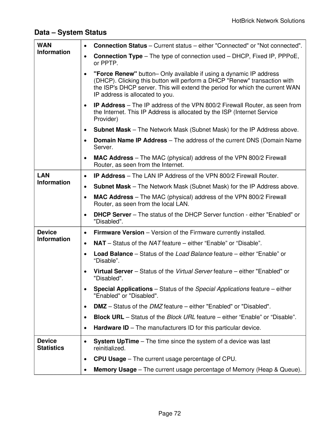 HotBrick VPN 800/2 manual Data System Status, Device 