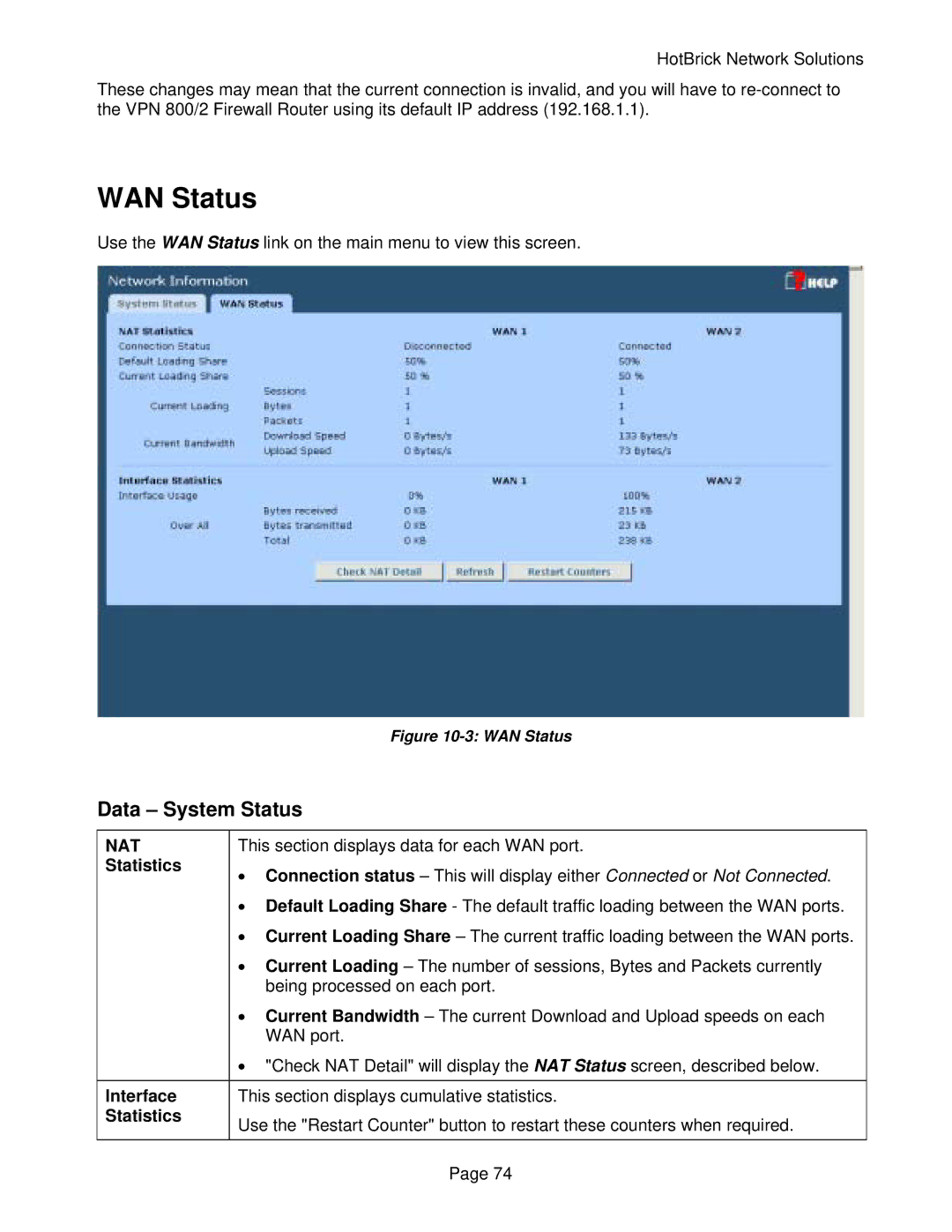 HotBrick VPN 800/2 manual WAN Status 