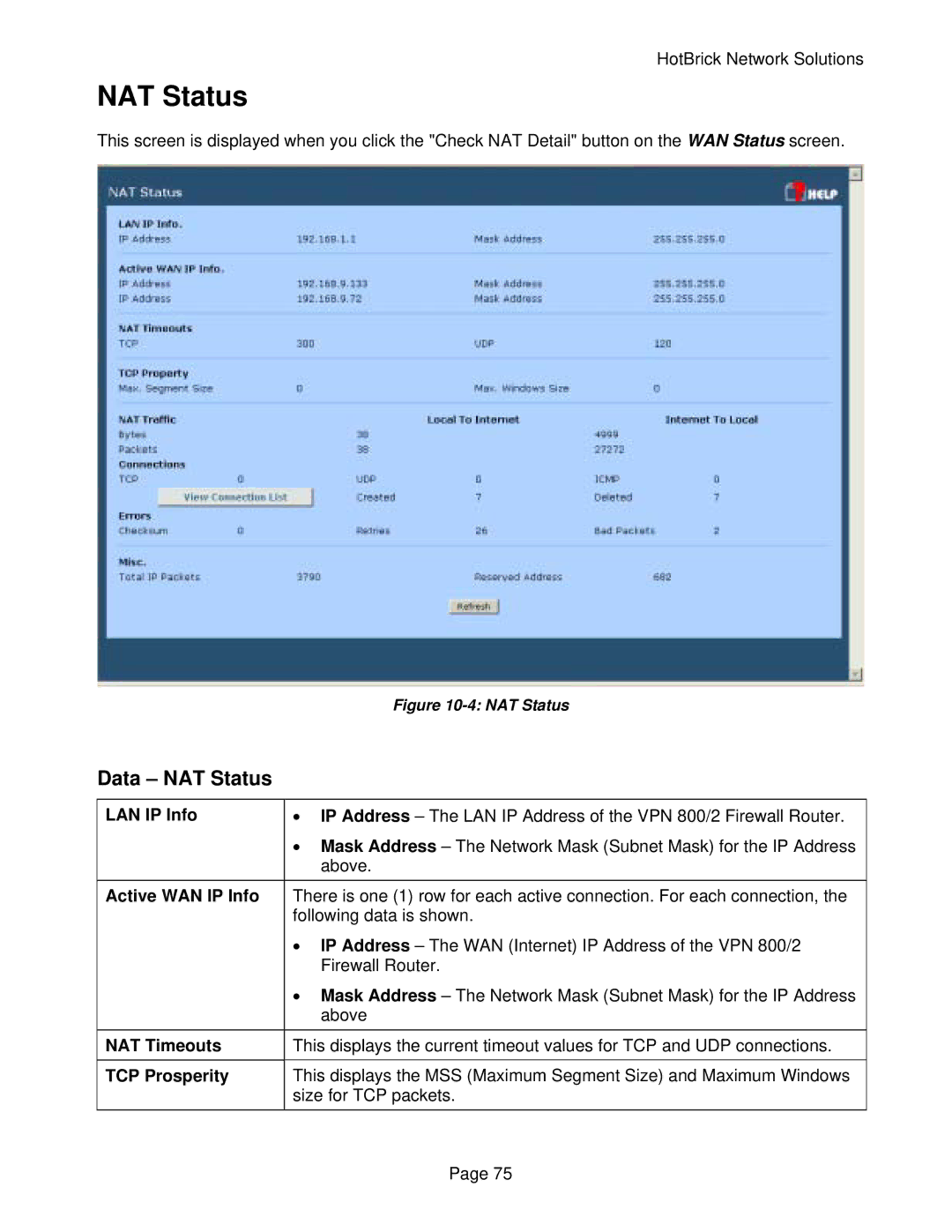 HotBrick VPN 800/2 manual Data NAT Status 