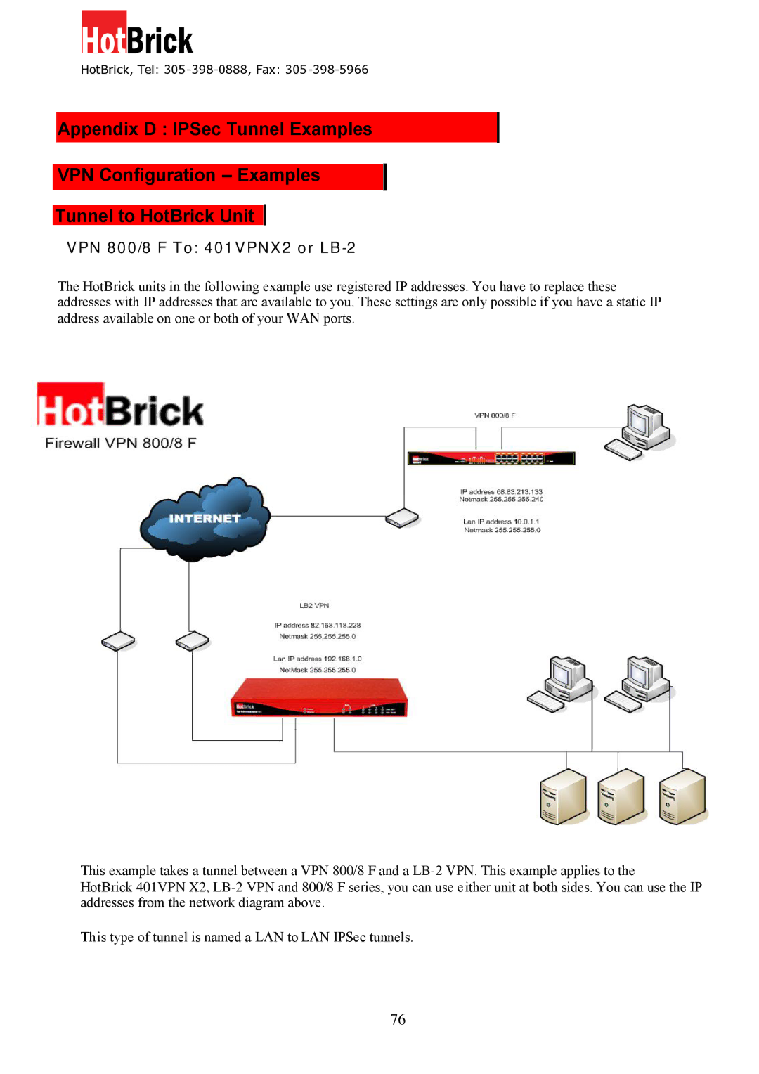 HotBrick manual VPN 800/8 F To 401VPNX2 or LB-2 