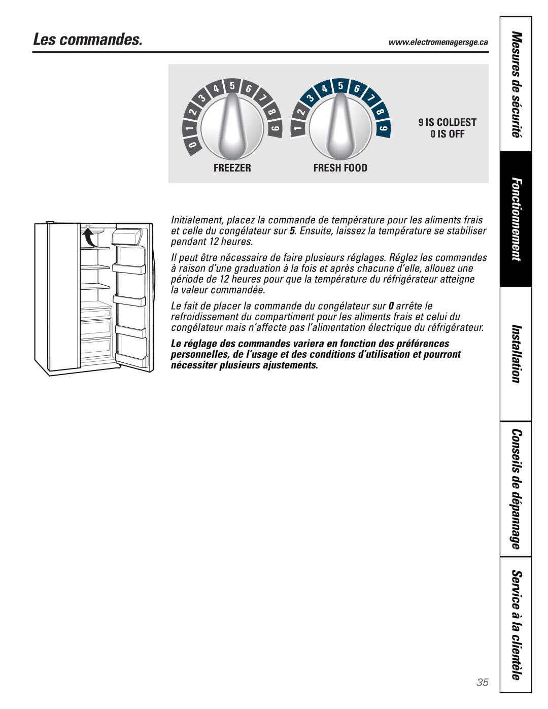 Hotpoint 162D6746P002 manuel dutilisation Les commandes, Mesures de sécurité 