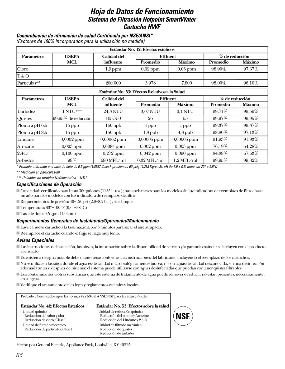 Hotpoint 162D6746P002 manuel dutilisation Hoja de Datos de Funcionamiento 