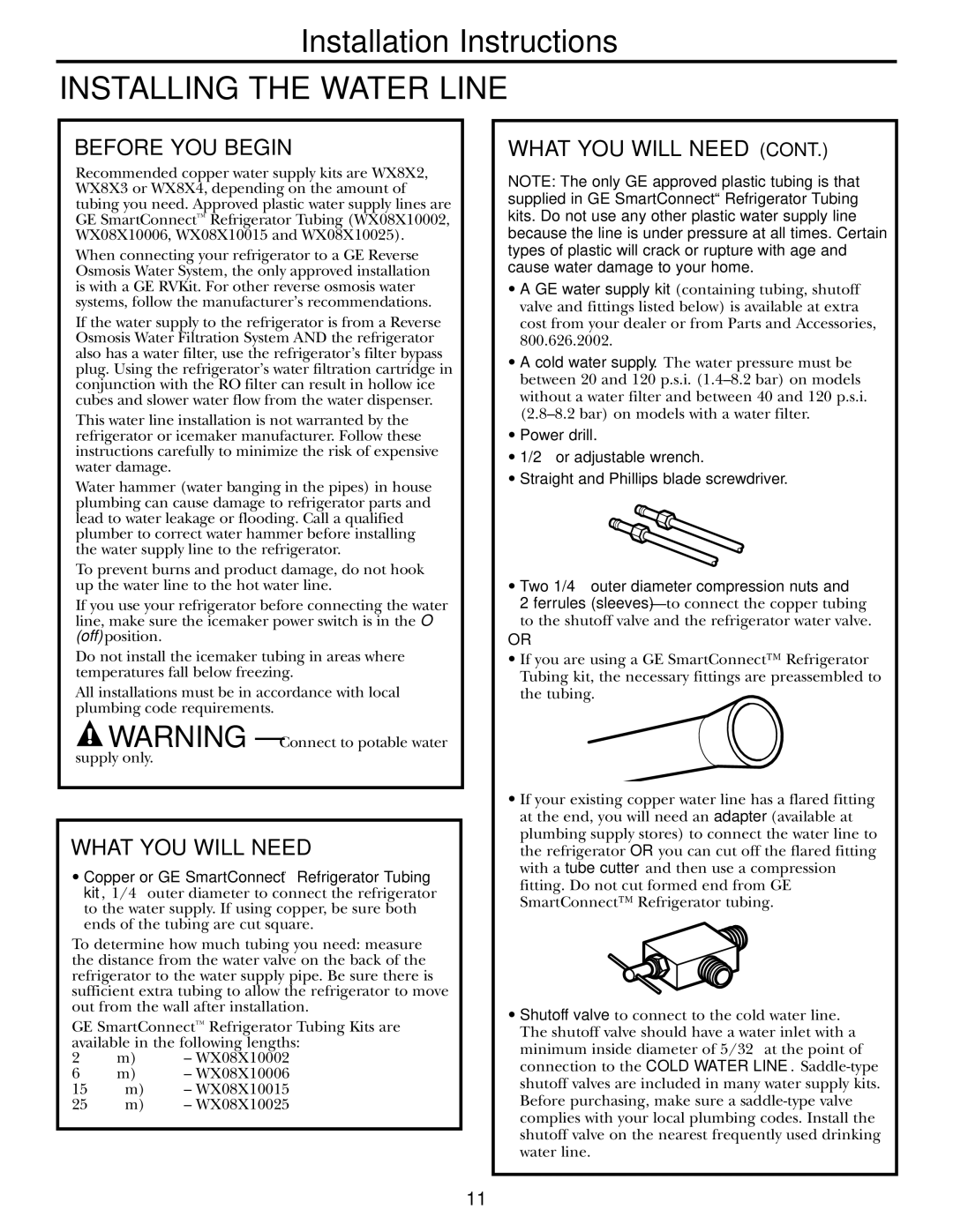 Hotpoint 22, 25, 20 manuel dutilisation Before YOU Begin, What YOU will Need 