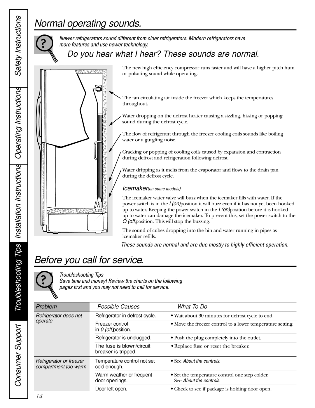 Hotpoint 22, 25, 20 manuel dutilisation Normal operating sounds, Before you call for service… 