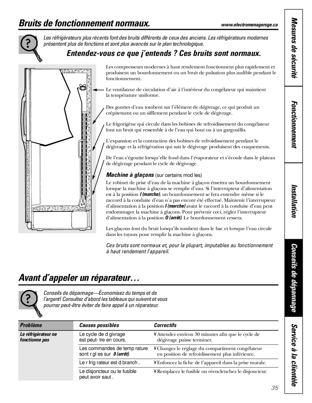 Hotpoint 22, 25, 20 manuel dutilisation Bruits de fonctionnement normaux, Avant d’appeler un réparateur… 