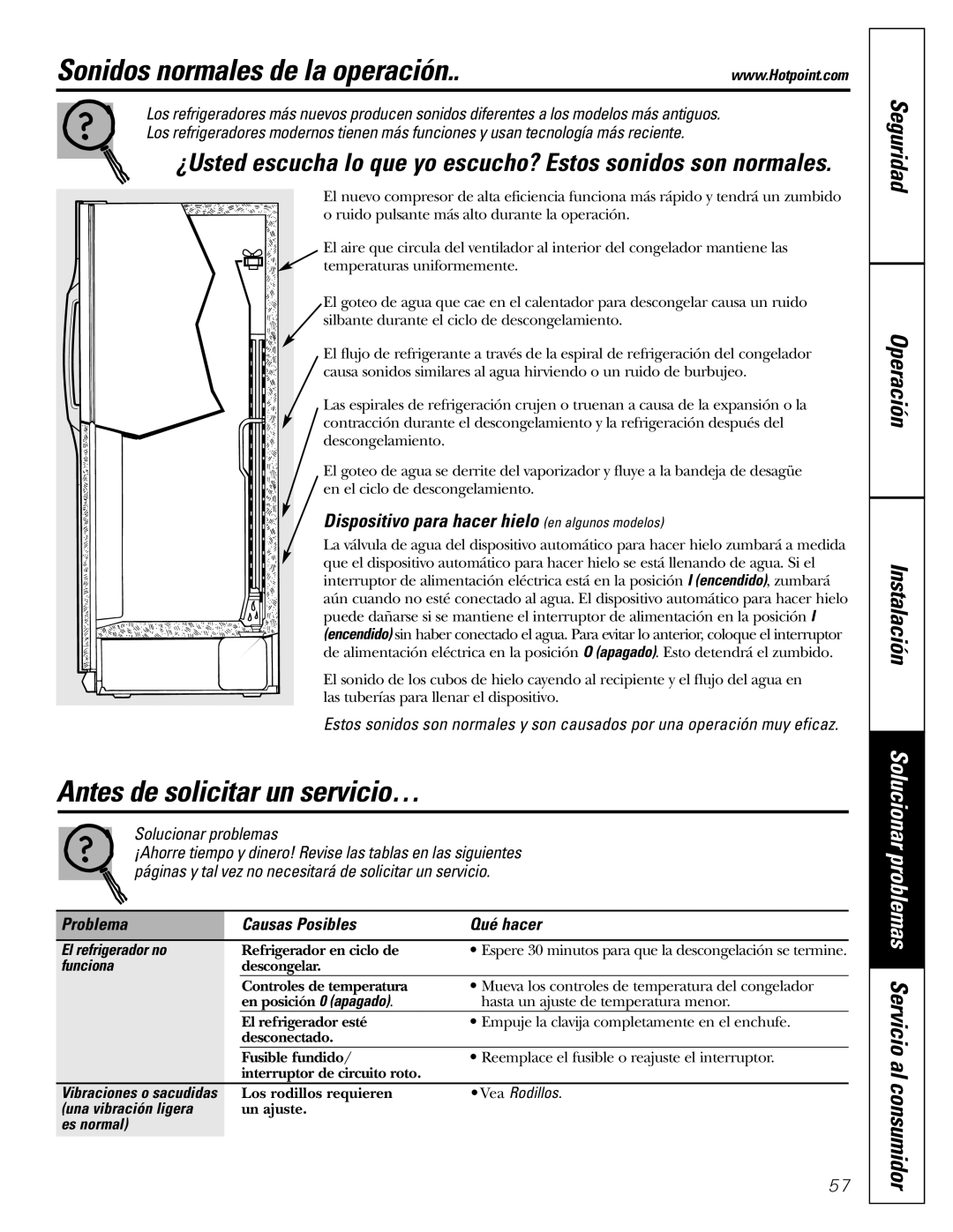 Hotpoint 25, 20, 22 Sonidos normales de la operación, Antes de solicitar un servicio…, Seguridad Operación Instalación 