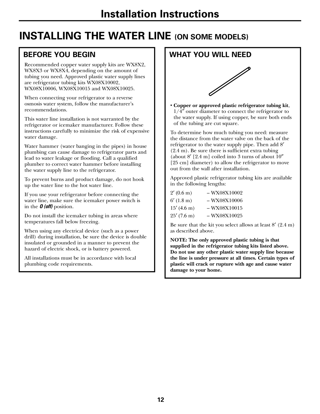 Hotpoint 25, 22 owner manual Before YOU Begin, What YOU will Need 