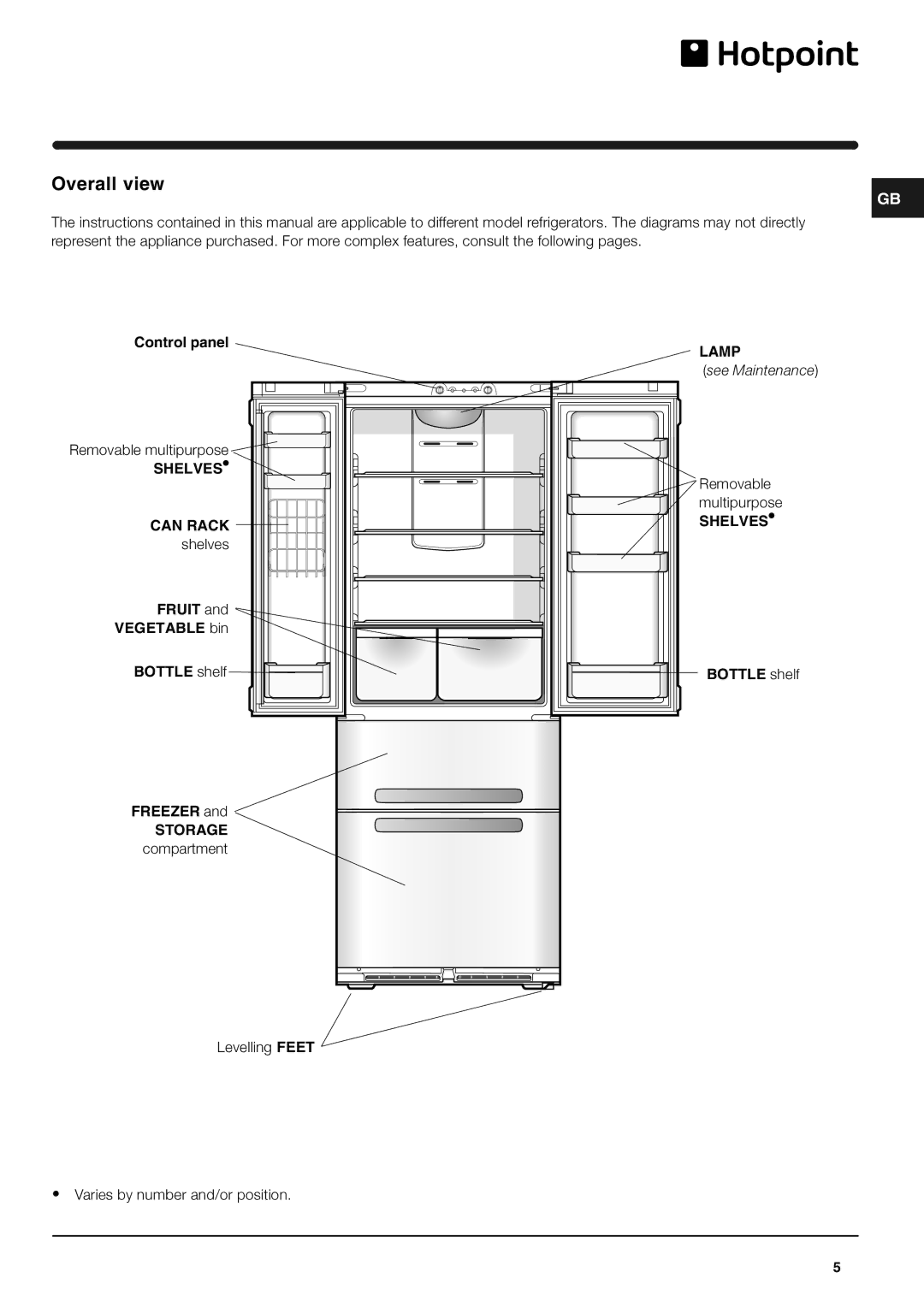 Hotpoint 4DB, 4DX manual Overall view, Shelves, Can Rack, Storage, Lamp 