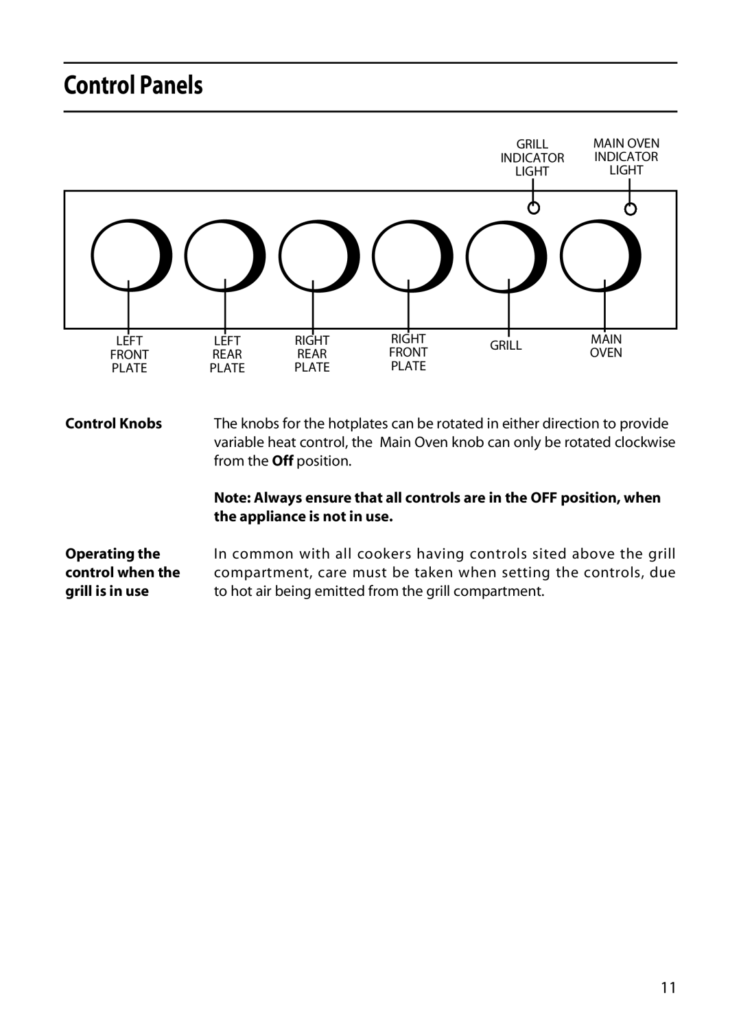 Hotpoint 50cm manual Control Panels, Control Knobs Operating the control when the grill is in use 