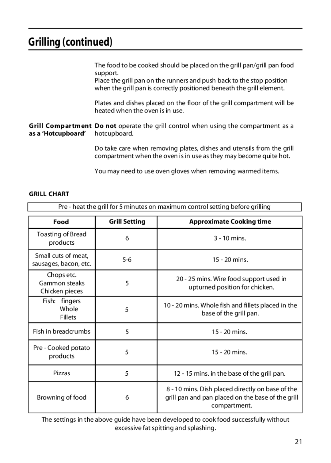 Hotpoint 50cm manual Grill Chart, Food Grill Setting Approximate Cooking time 