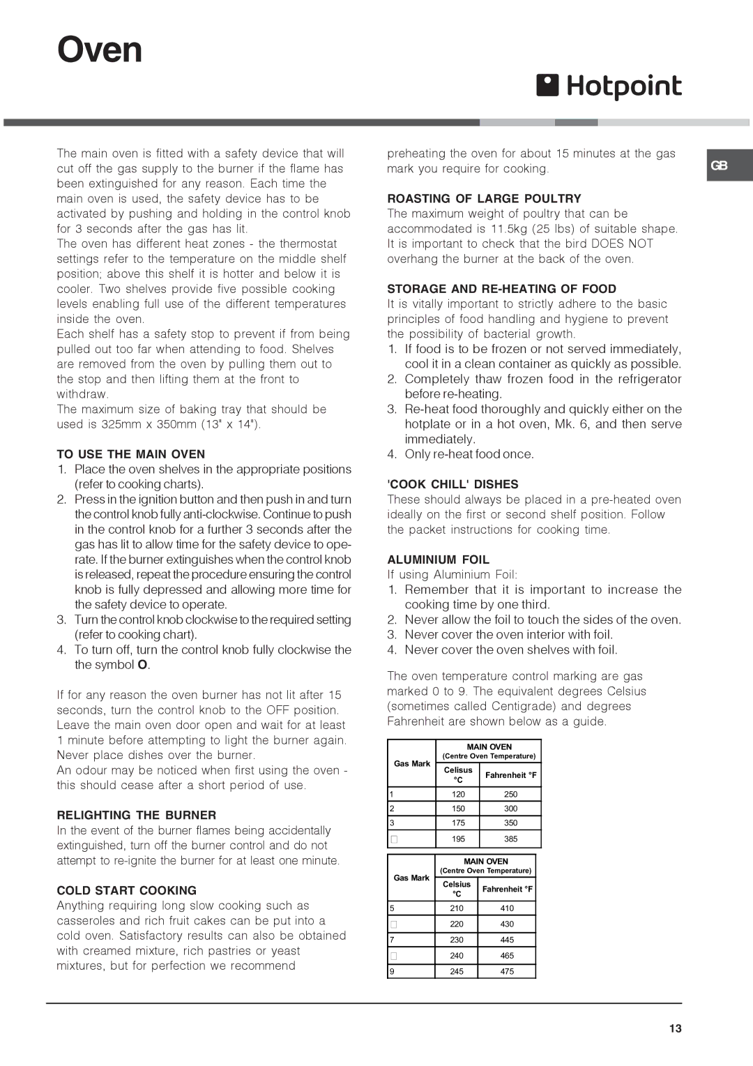 Hotpoint 52TGW installation instructions To USE the Main Oven 