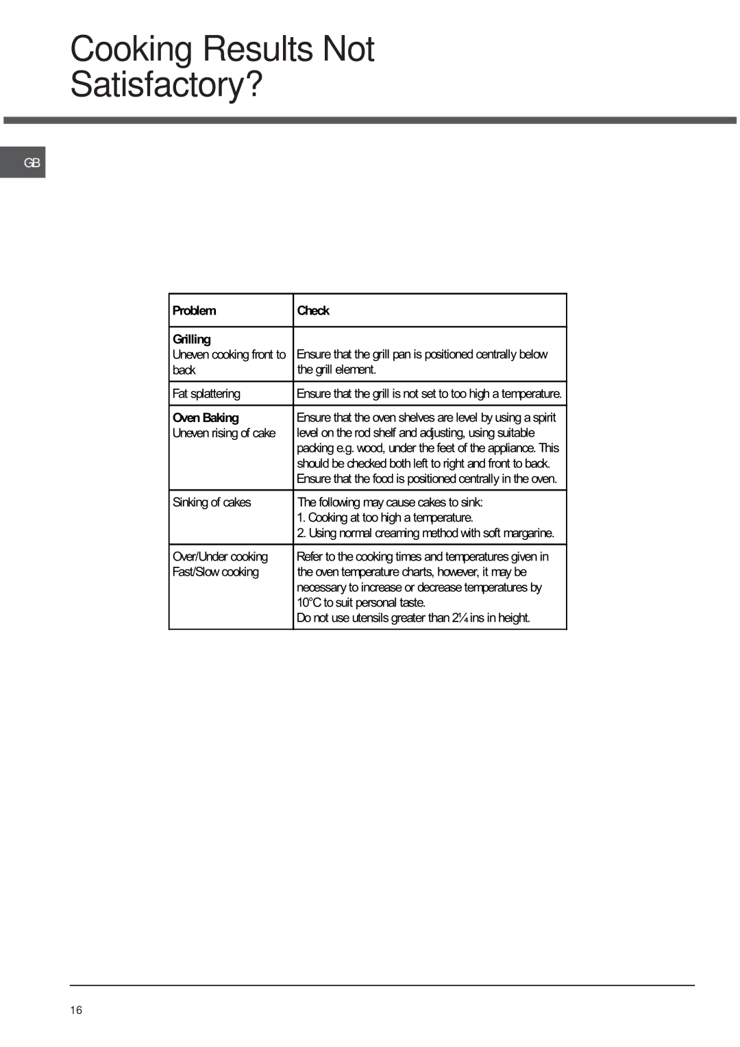 Hotpoint 52TGW installation instructions Cooking Results Not Satisfactory? 