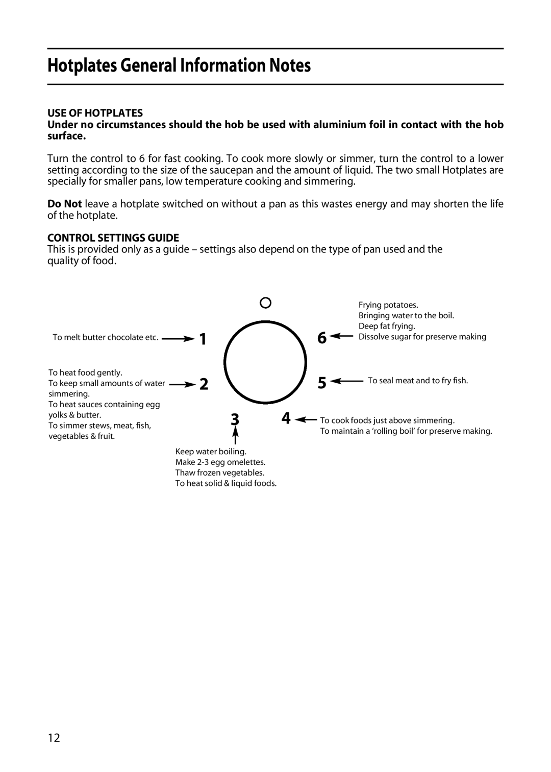 Hotpoint 5TCC manual Hotplates General Information Notes, USE of Hotplates, Control Settings Guide 