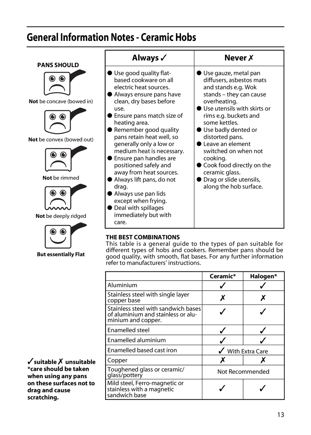 Hotpoint 5TCC manual General Information Notes Ceramic Hobs, Pans should, Best Combinations, Ceramic Halogen 