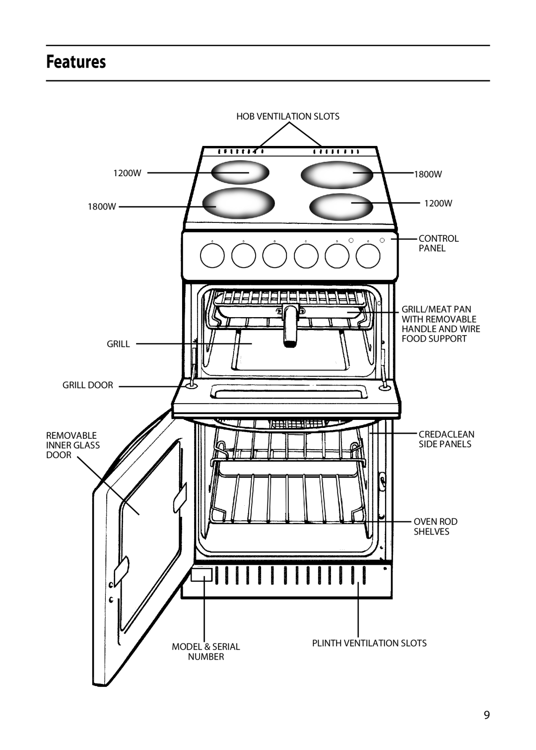 Hotpoint 5TCC manual Features 