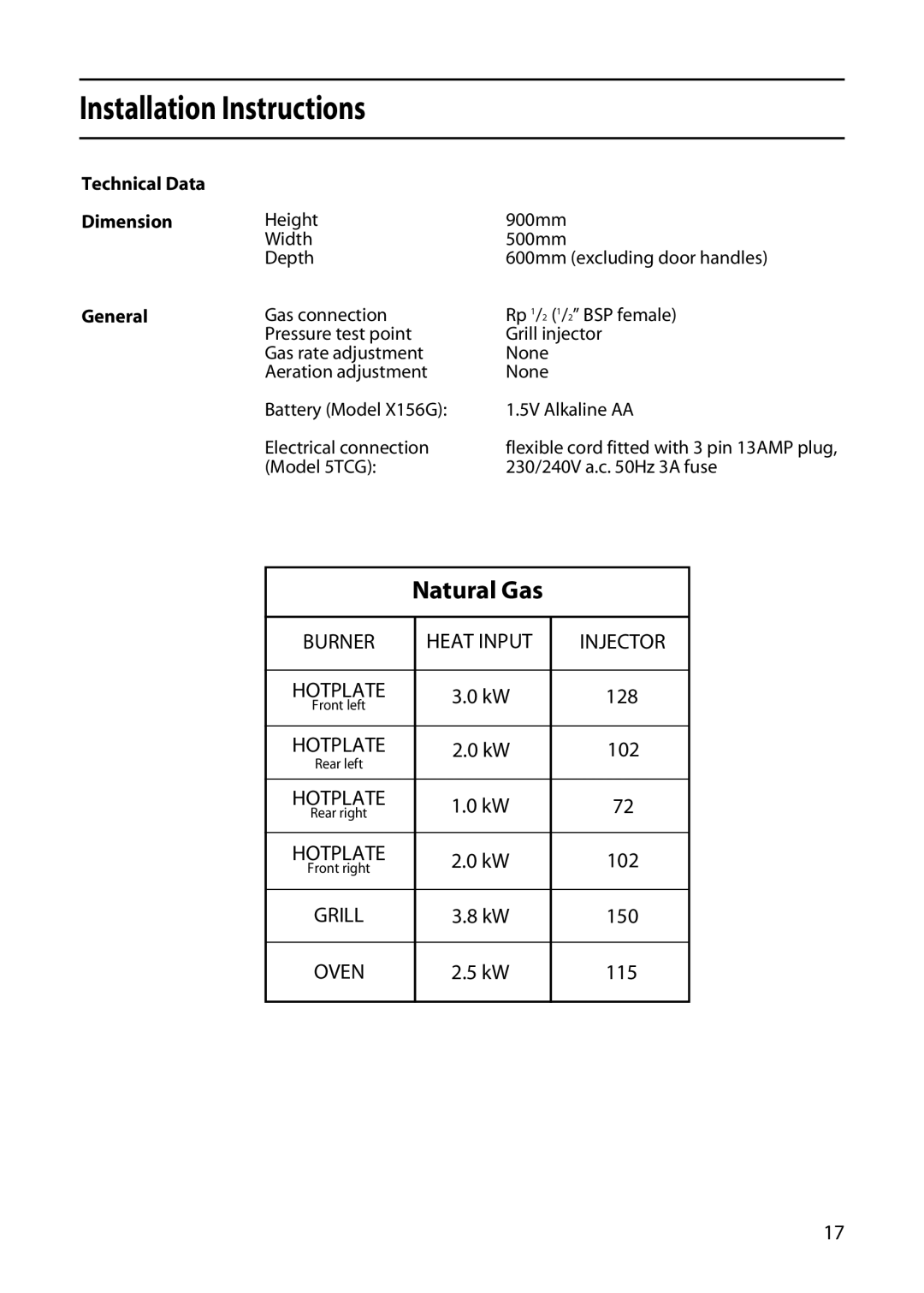 Hotpoint 5TCG manual Natural Gas, Technical Data Dimension General 