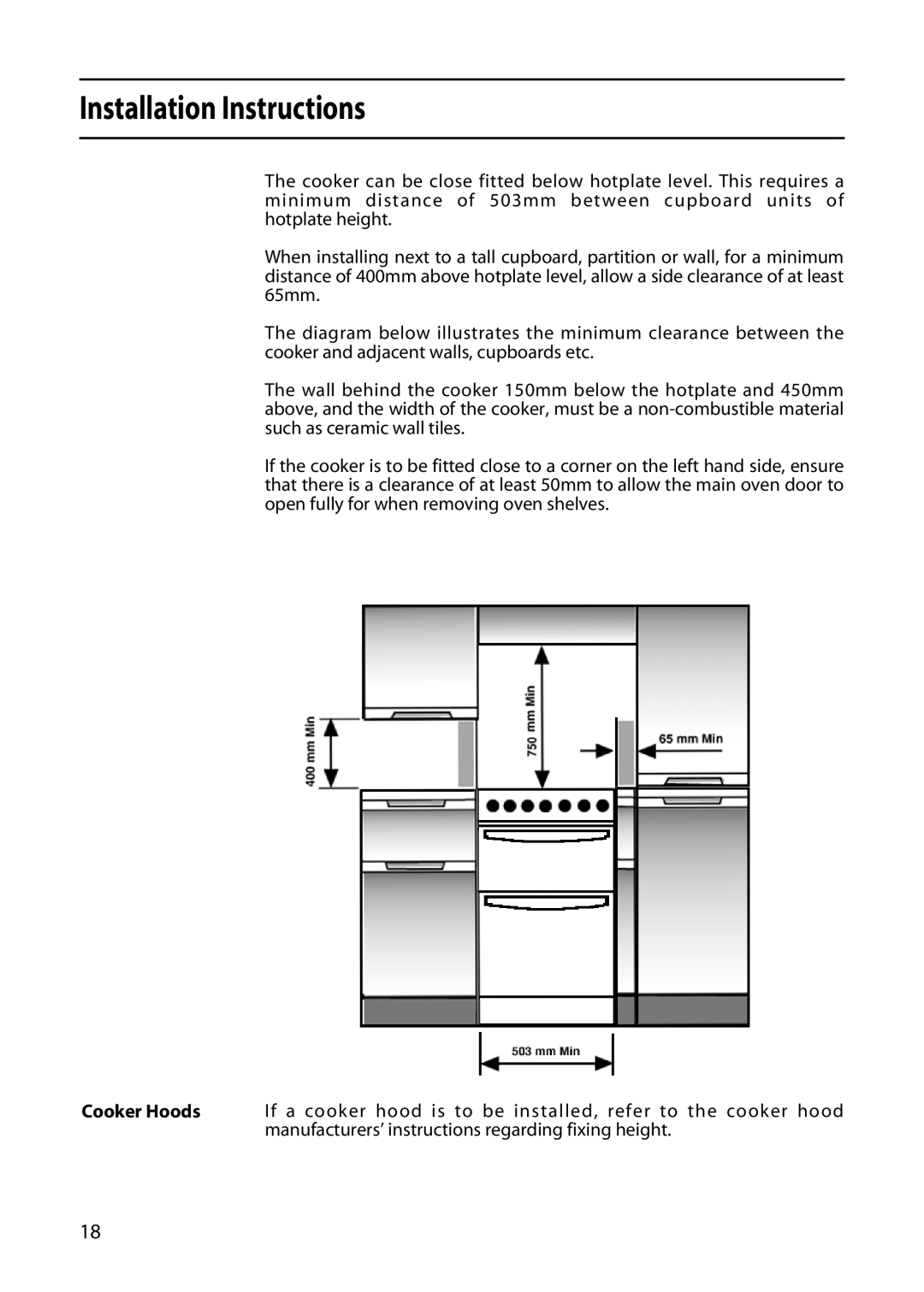 Hotpoint 5TCG manual Cooker Hoods 