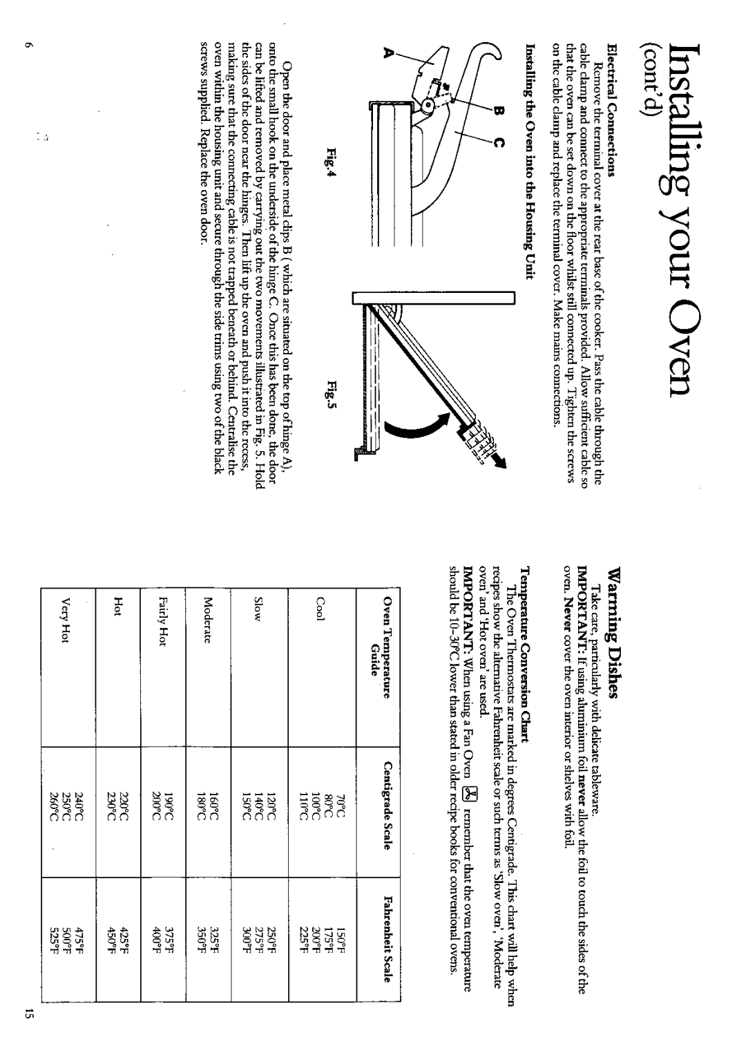 Hotpoint 6100 manual 