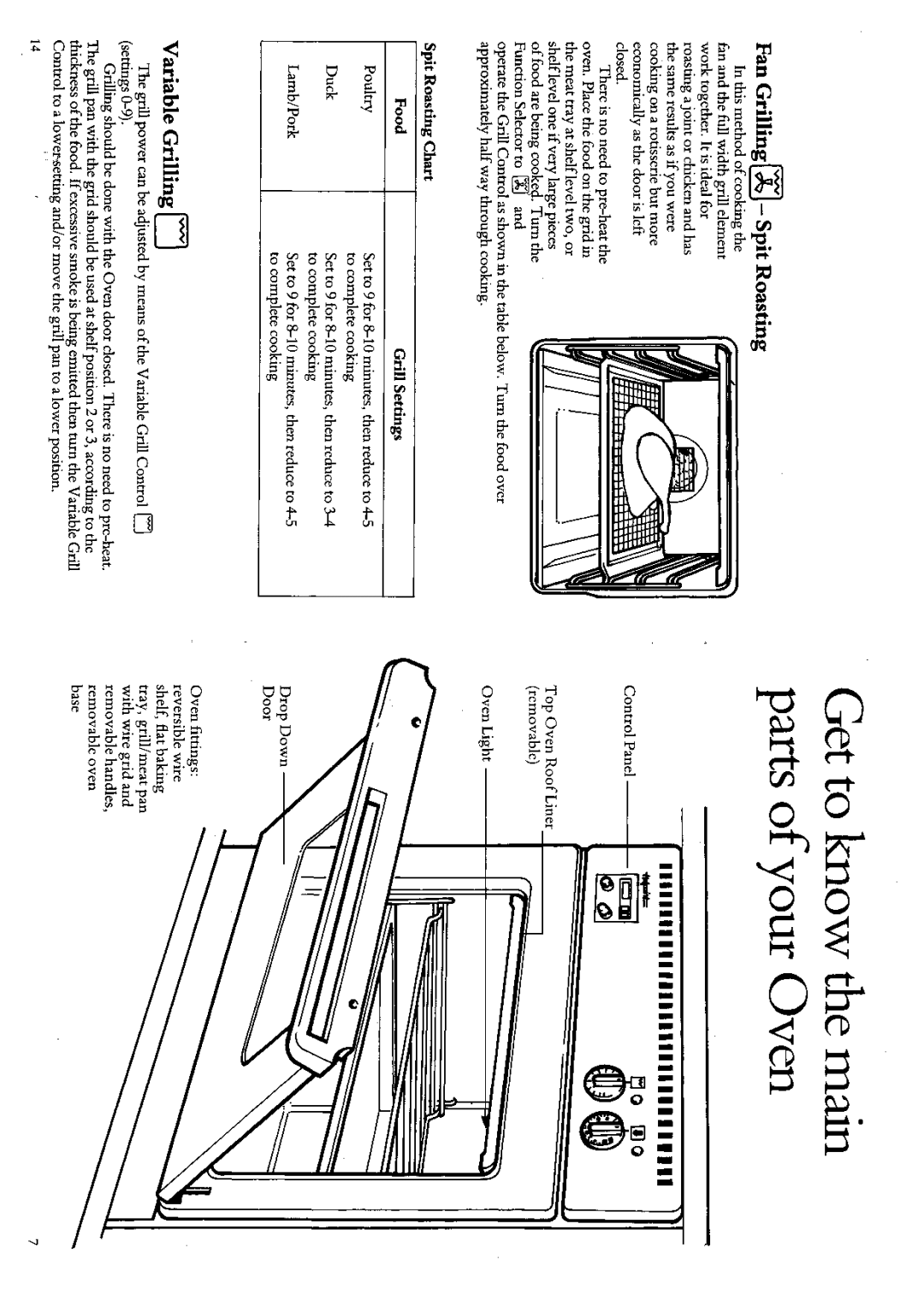 Hotpoint 6100 manual 