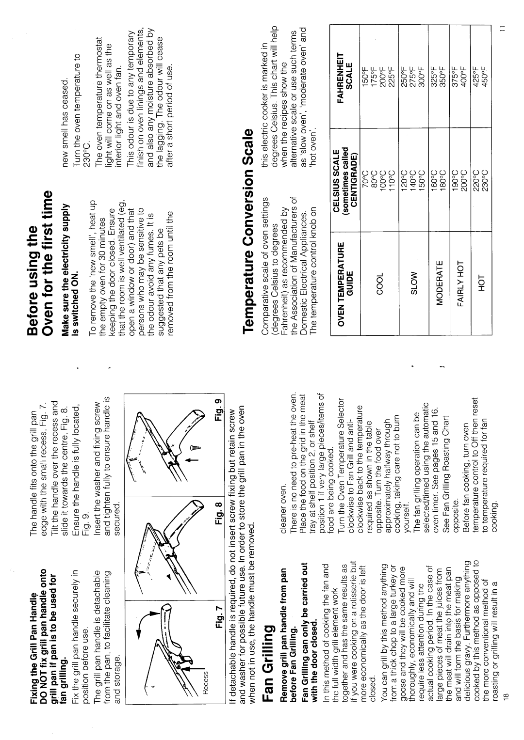 Hotpoint 6112 manual 