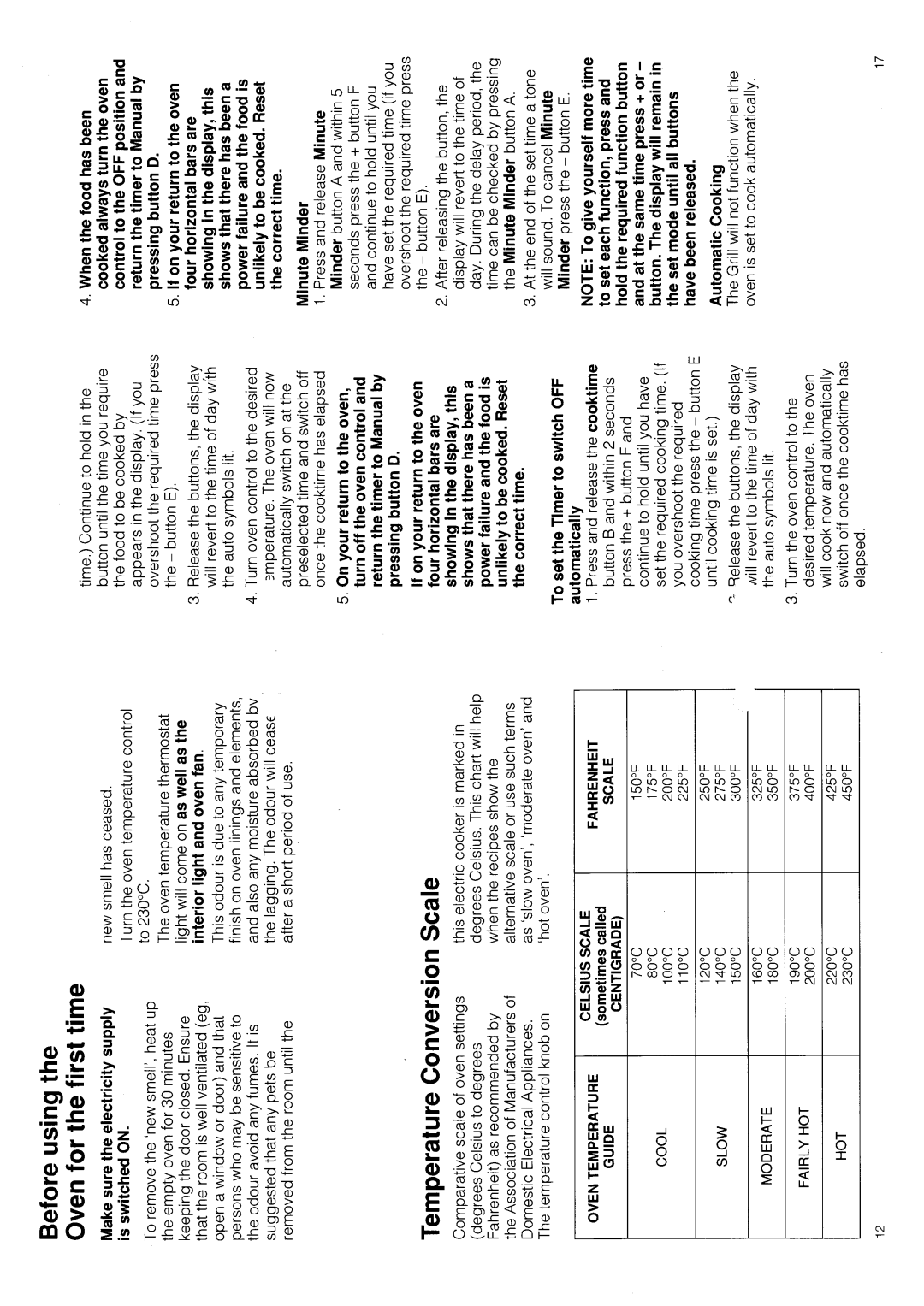 Hotpoint 6117 manual 
