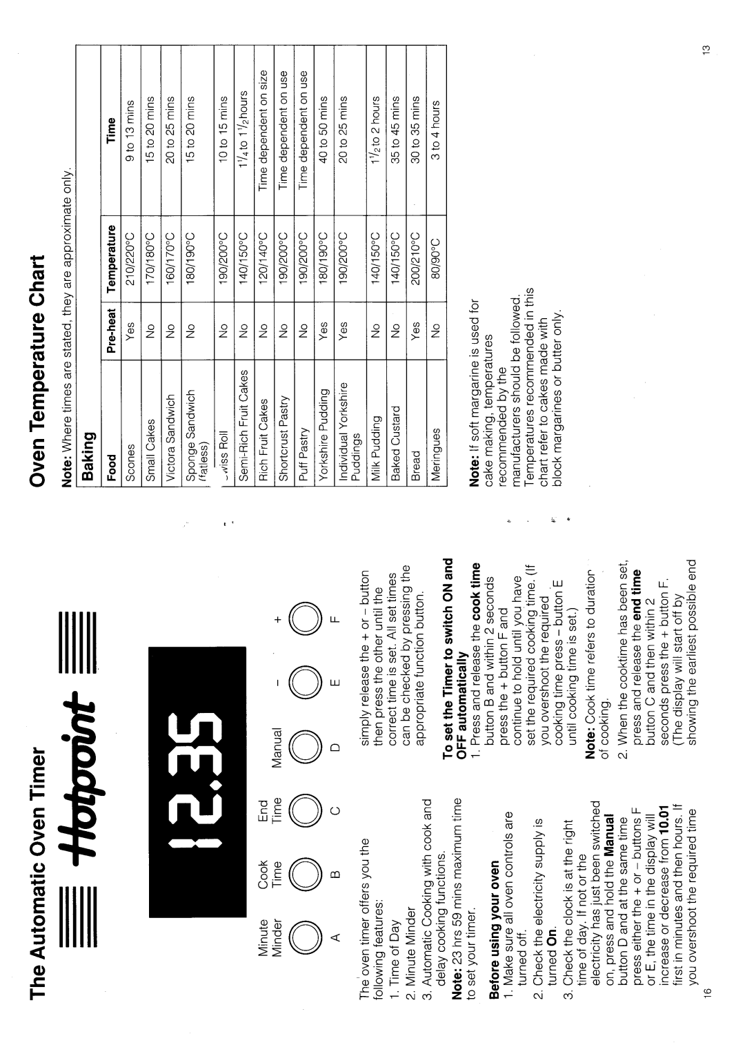 Hotpoint 6117 manual 