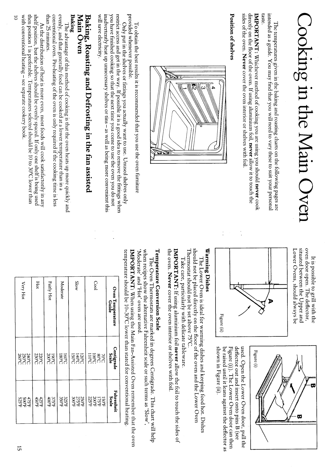 Hotpoint 61250 manual 