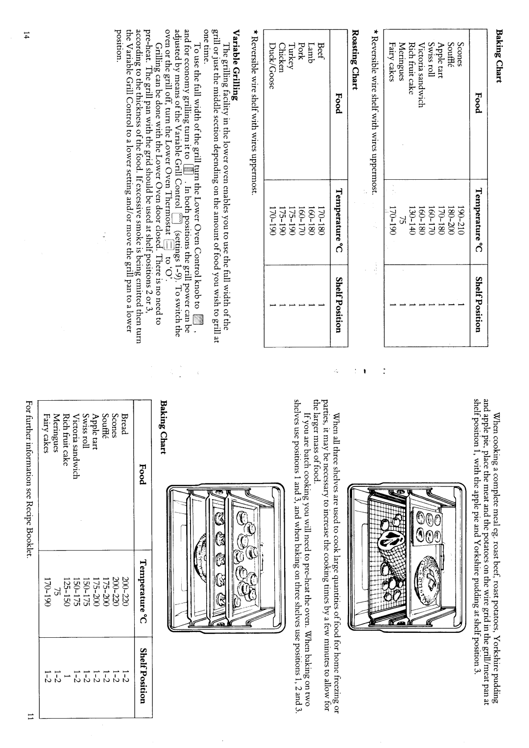 Hotpoint 61250 manual 