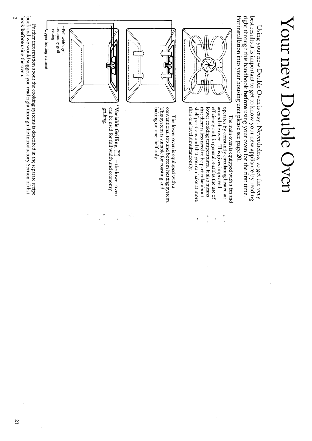 Hotpoint 61250 manual 