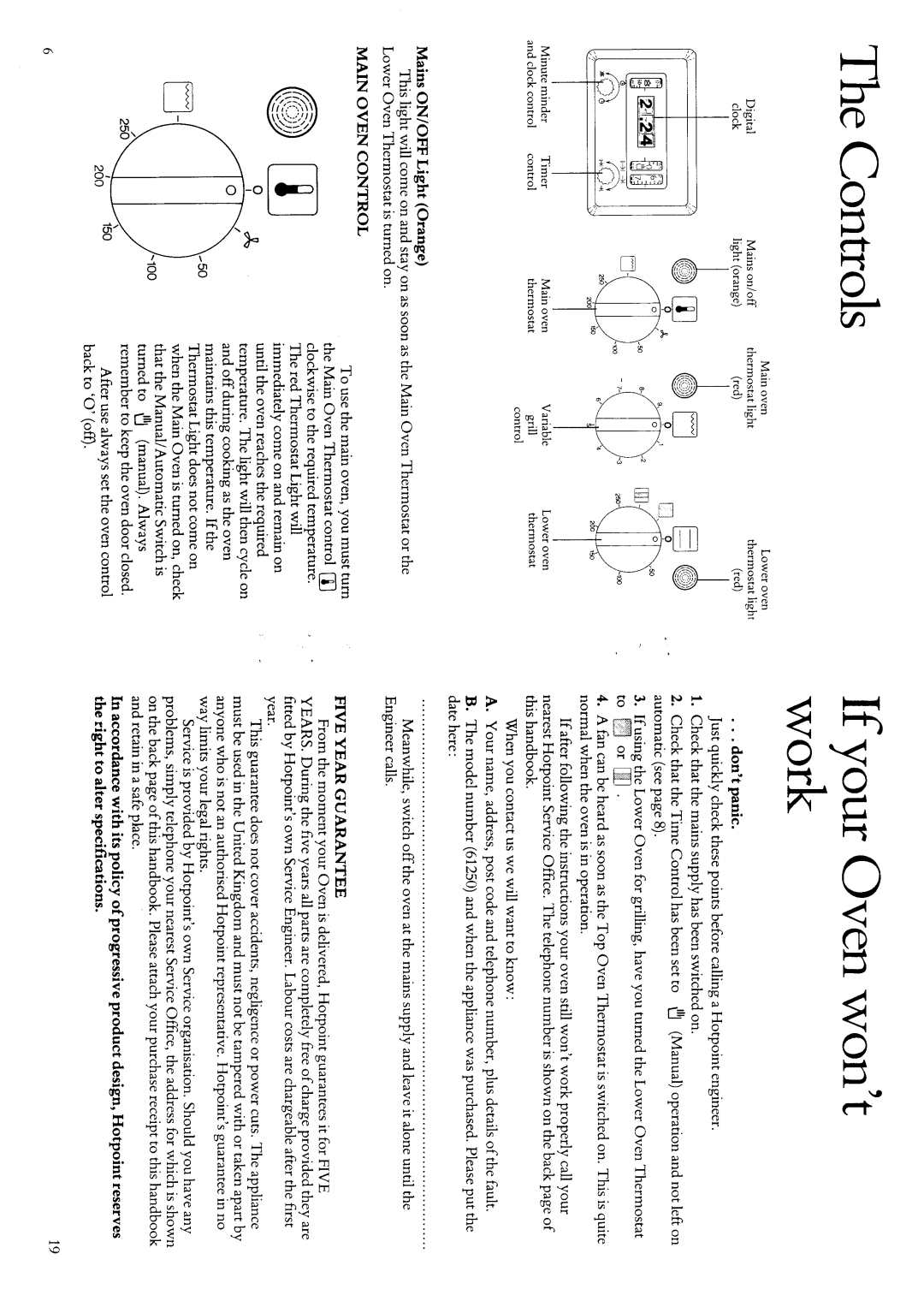 Hotpoint 61250 manual 