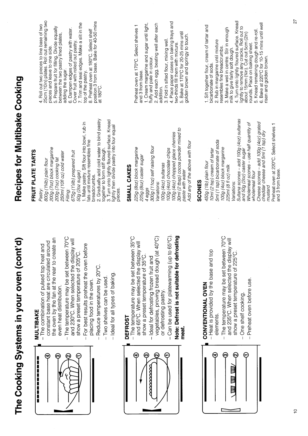 Hotpoint 6143 manual 